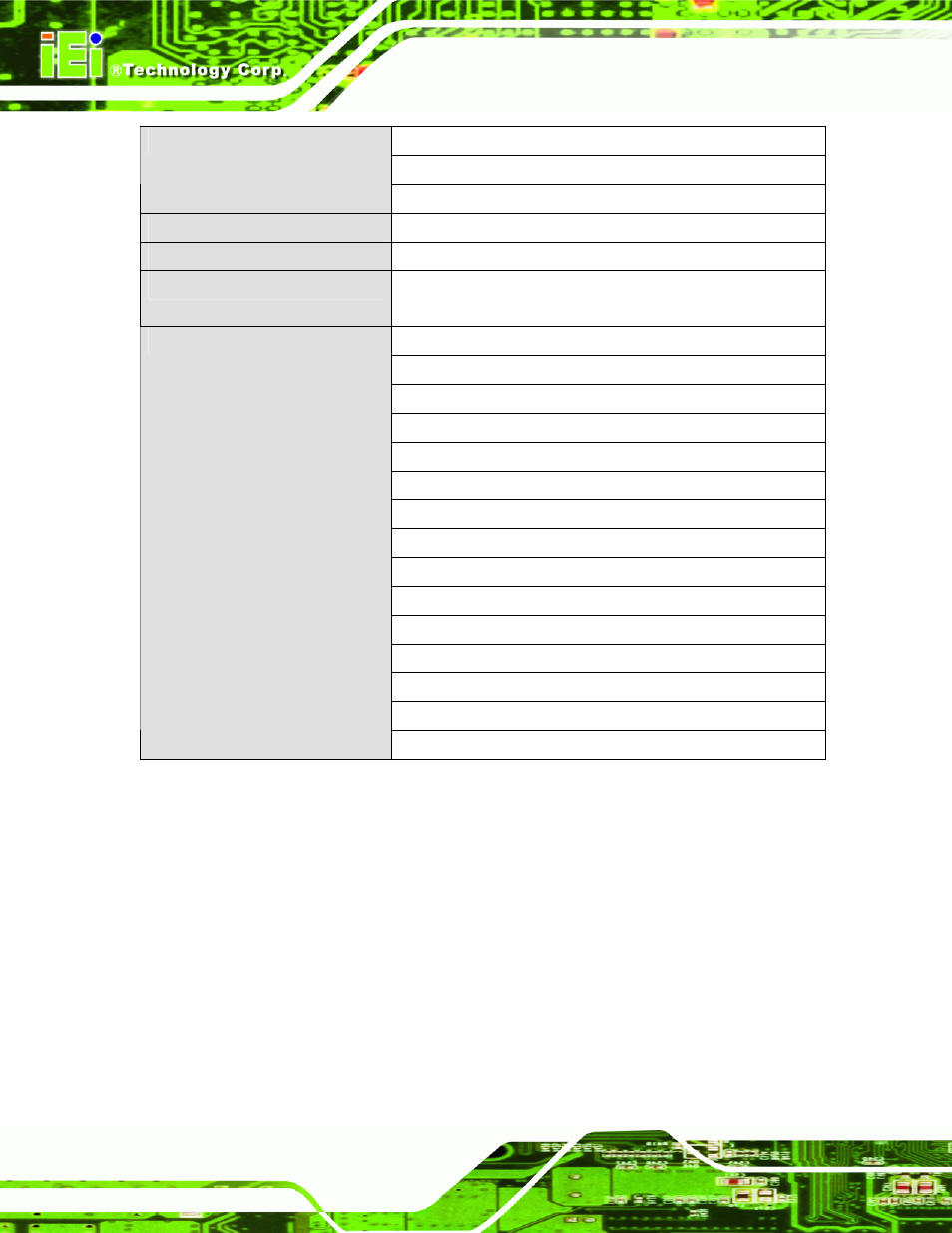 Table 1-4: system specifications | IEI Integration AFL2-12A-HM65 v1.00 User Manual | Page 26 / 186