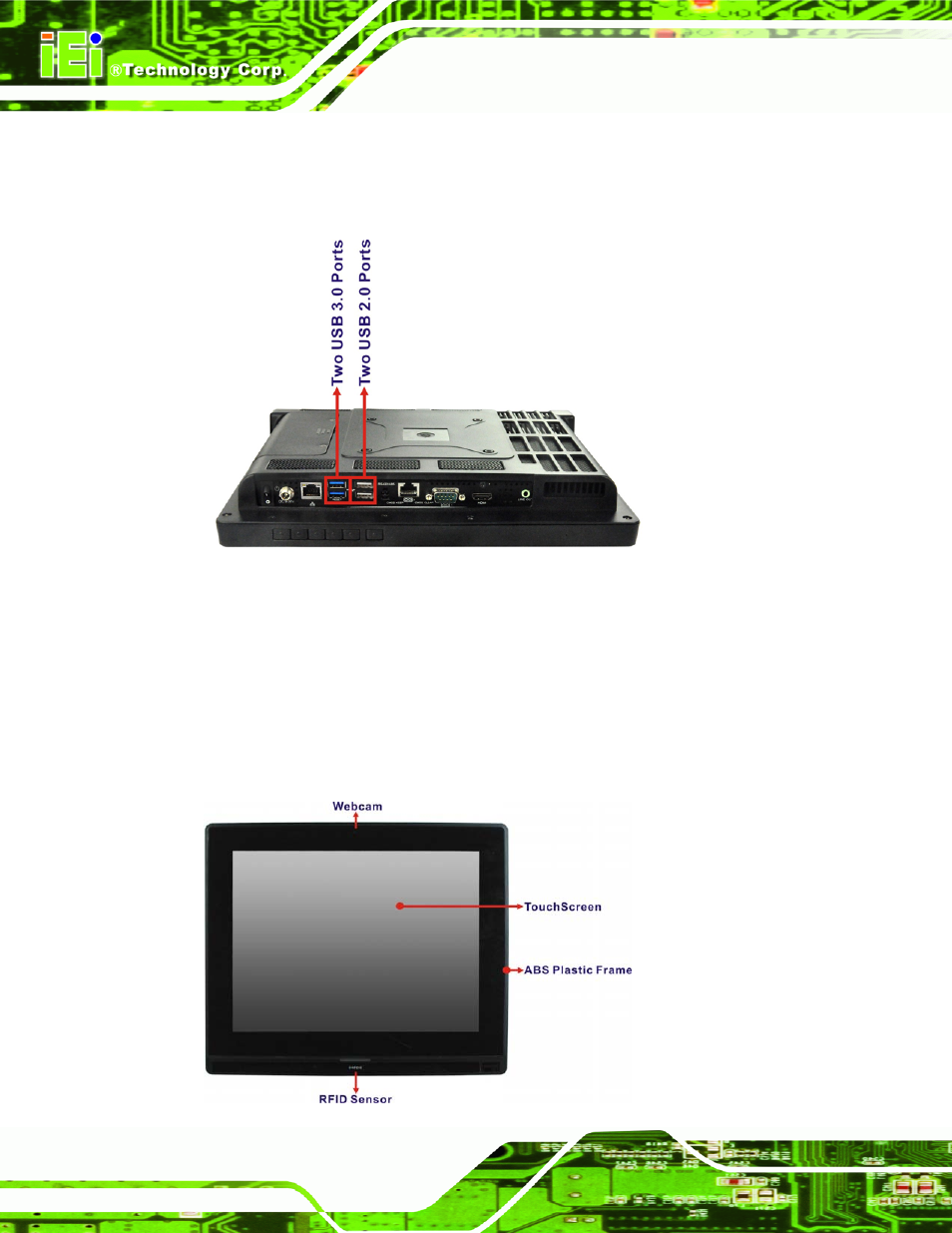5 touchscreen lcd, 1 monitor, Ouchscreen | Figure 2-5: external usb ports | IEI Integration AFL2-12A-HM65 v1.00 User Manual | Page 32 / 186