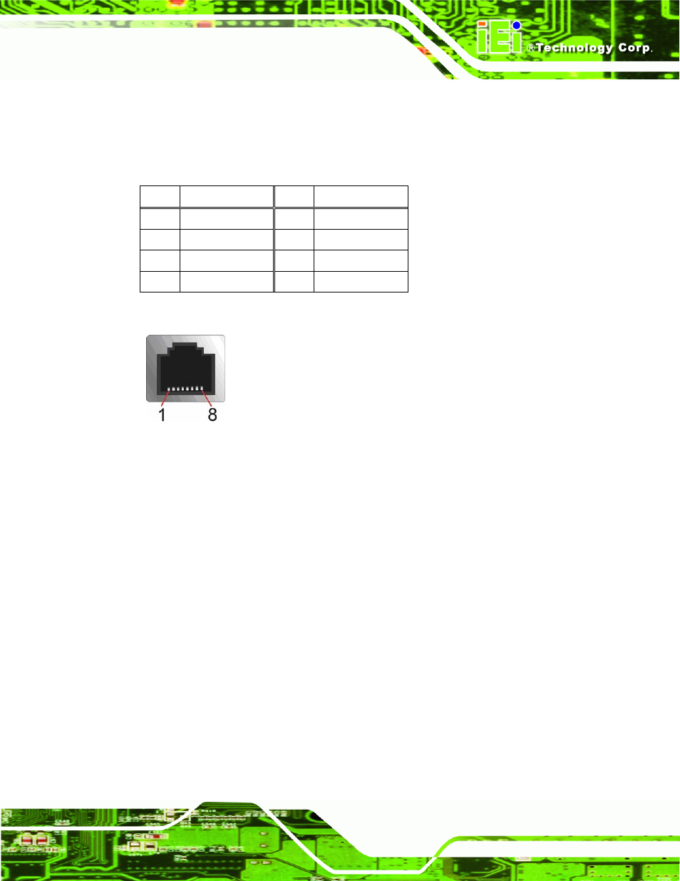 Figure 4-17: ethernet connector, Table 4-1: ethernet connector pinouts | IEI Integration AFL2-12A-HM65 v1.00 User Manual | Page 57 / 186