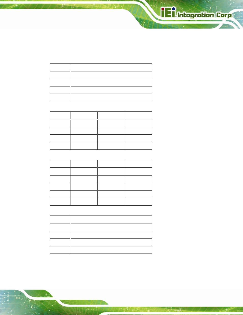 A.1 peripheral interface connectors | IEI Integration AFL2-12A-HM65 v1.12 User Manual | Page 131 / 193