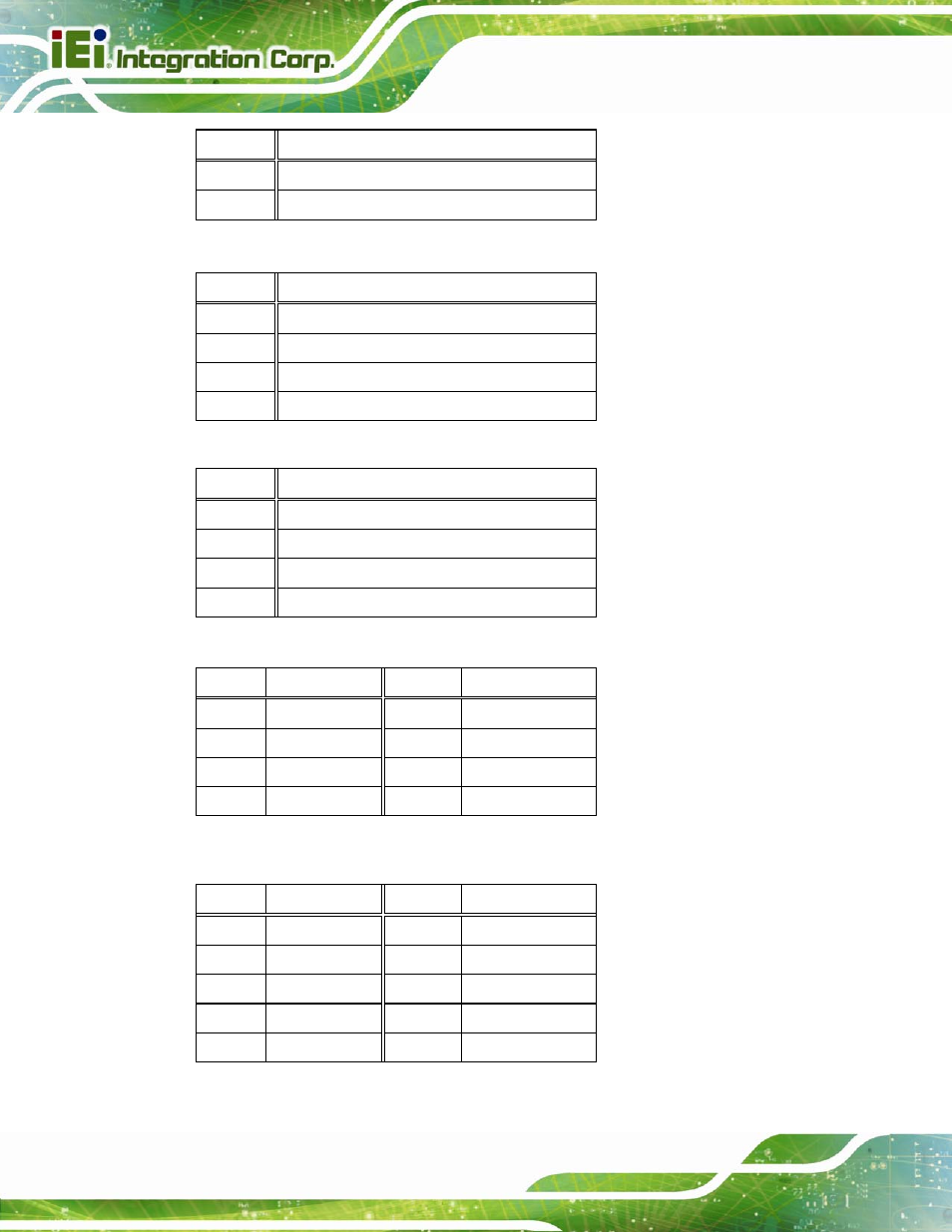 IEI Integration AFL2-12A-HM65 v1.12 User Manual | Page 132 / 193