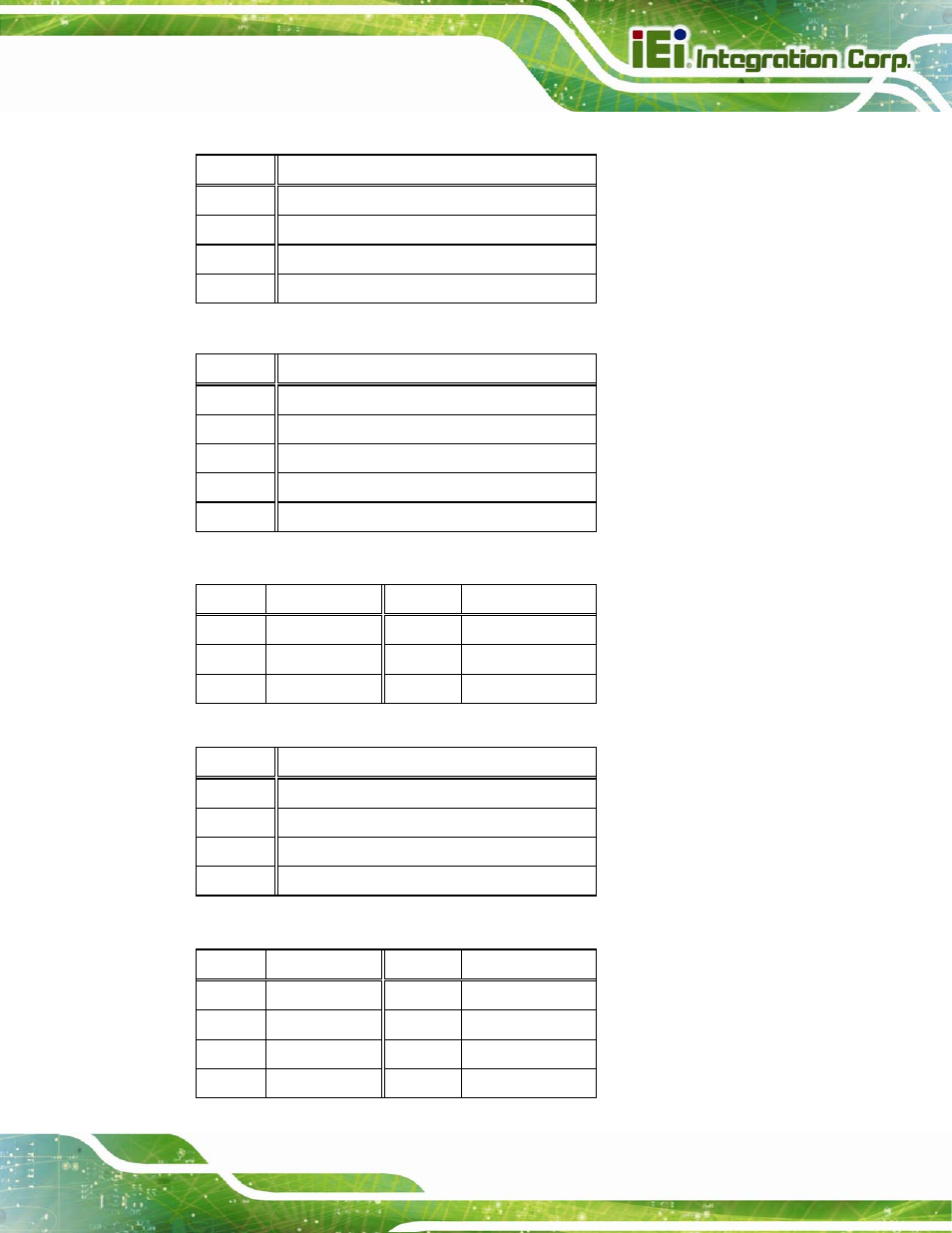 IEI Integration AFL2-12A-HM65 v1.12 User Manual | Page 133 / 193