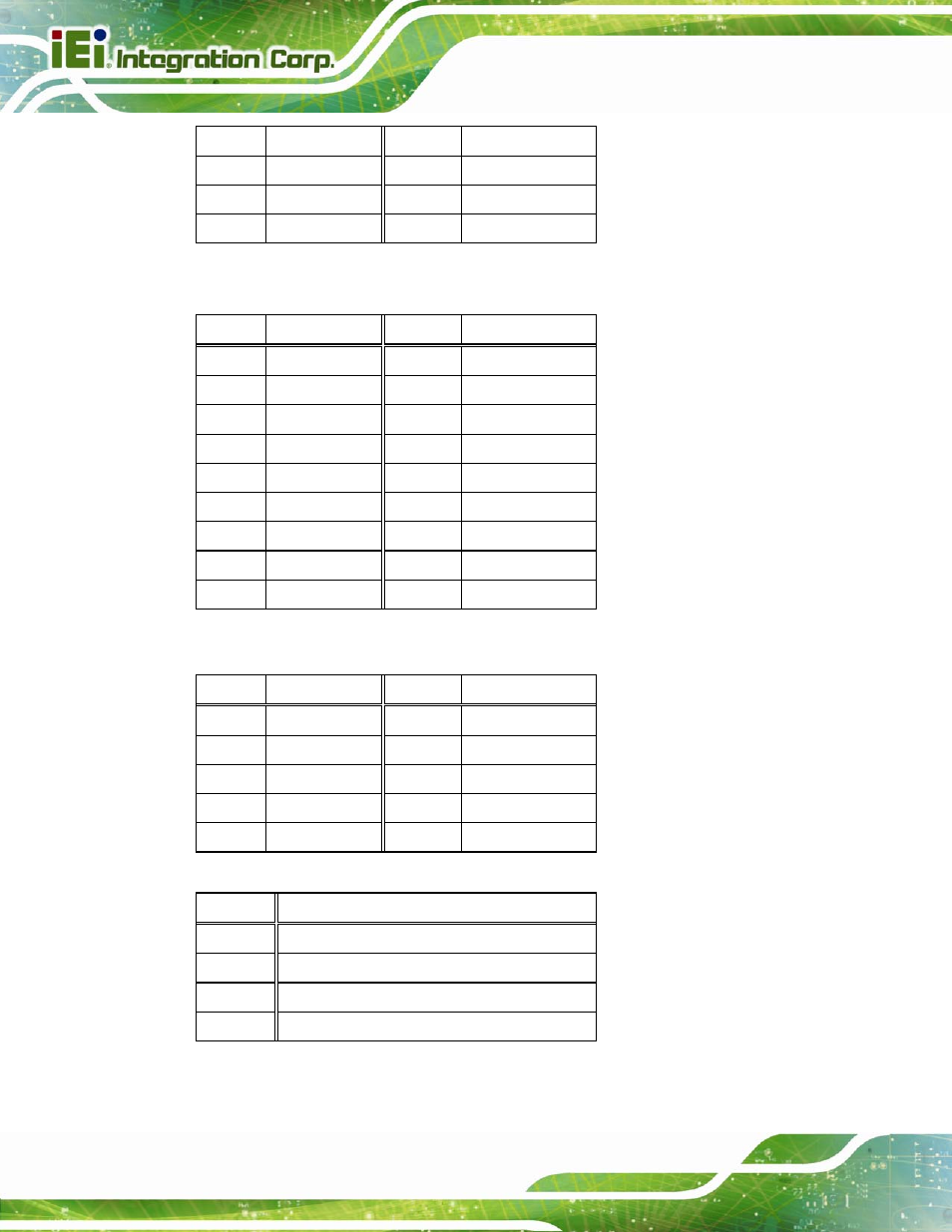 IEI Integration AFL2-12A-HM65 v1.12 User Manual | Page 134 / 193