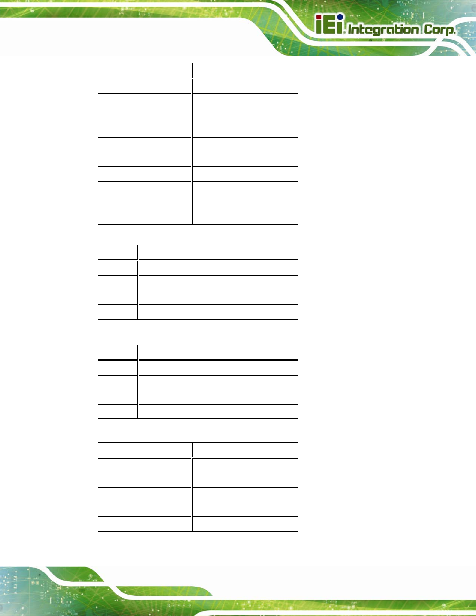 IEI Integration AFL2-12A-HM65 v1.12 User Manual | Page 135 / 193