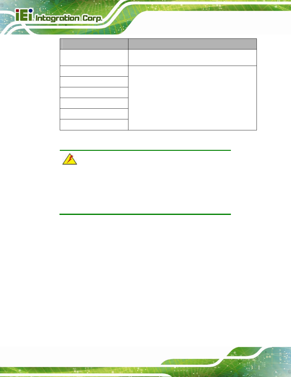 IEI Integration AFL2-12A-HM65 v1.12 User Manual | Page 20 / 193