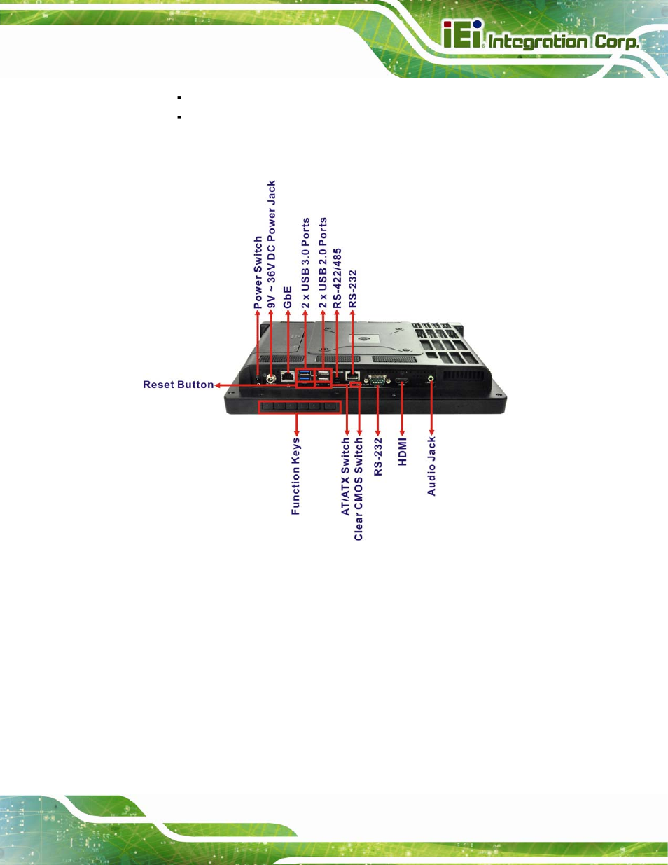 IEI Integration AFL2-12A-HM65 v1.12 User Manual | Page 23 / 193