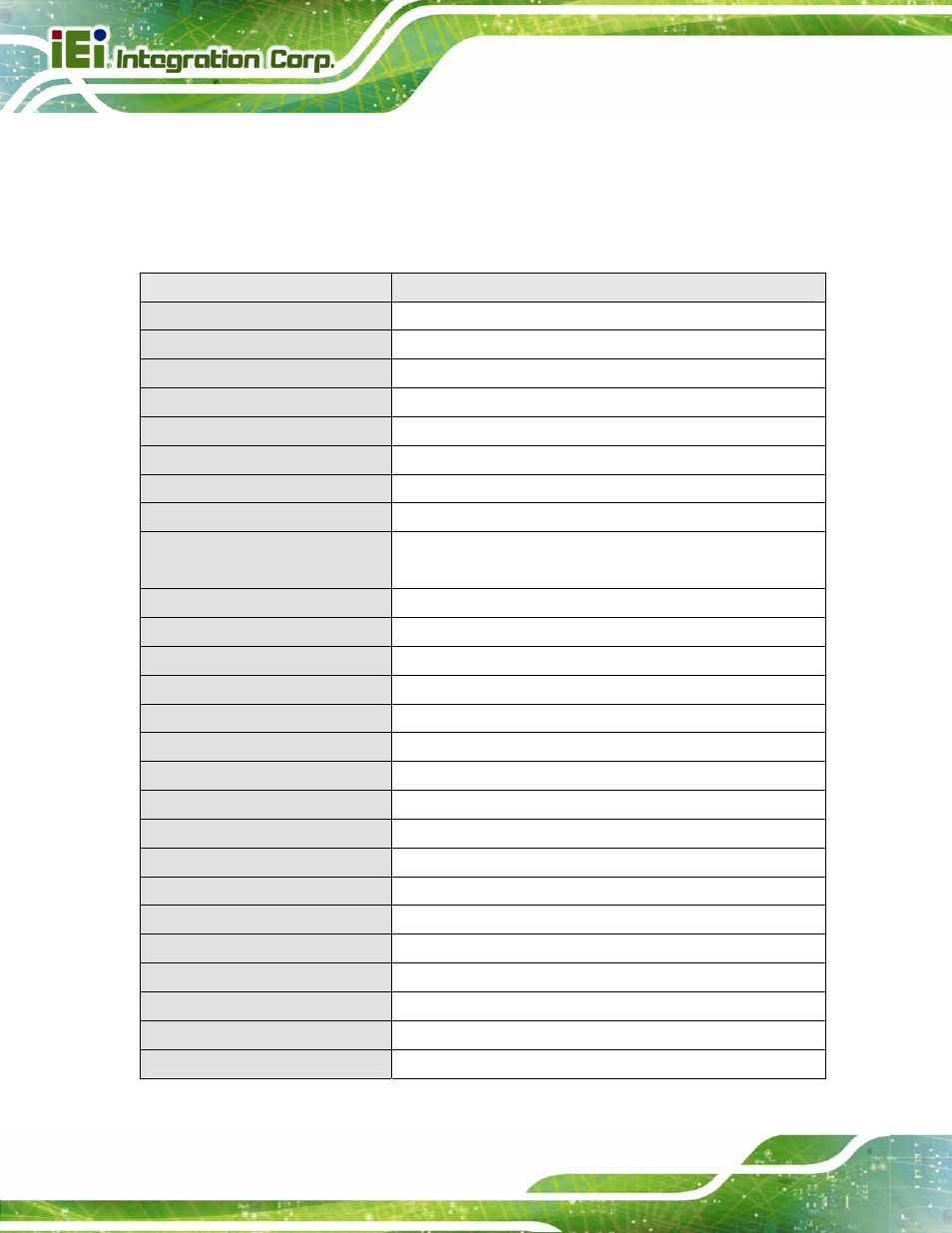 3 system specifications | IEI Integration AFL2-12A-HM65 v1.12 User Manual | Page 24 / 193