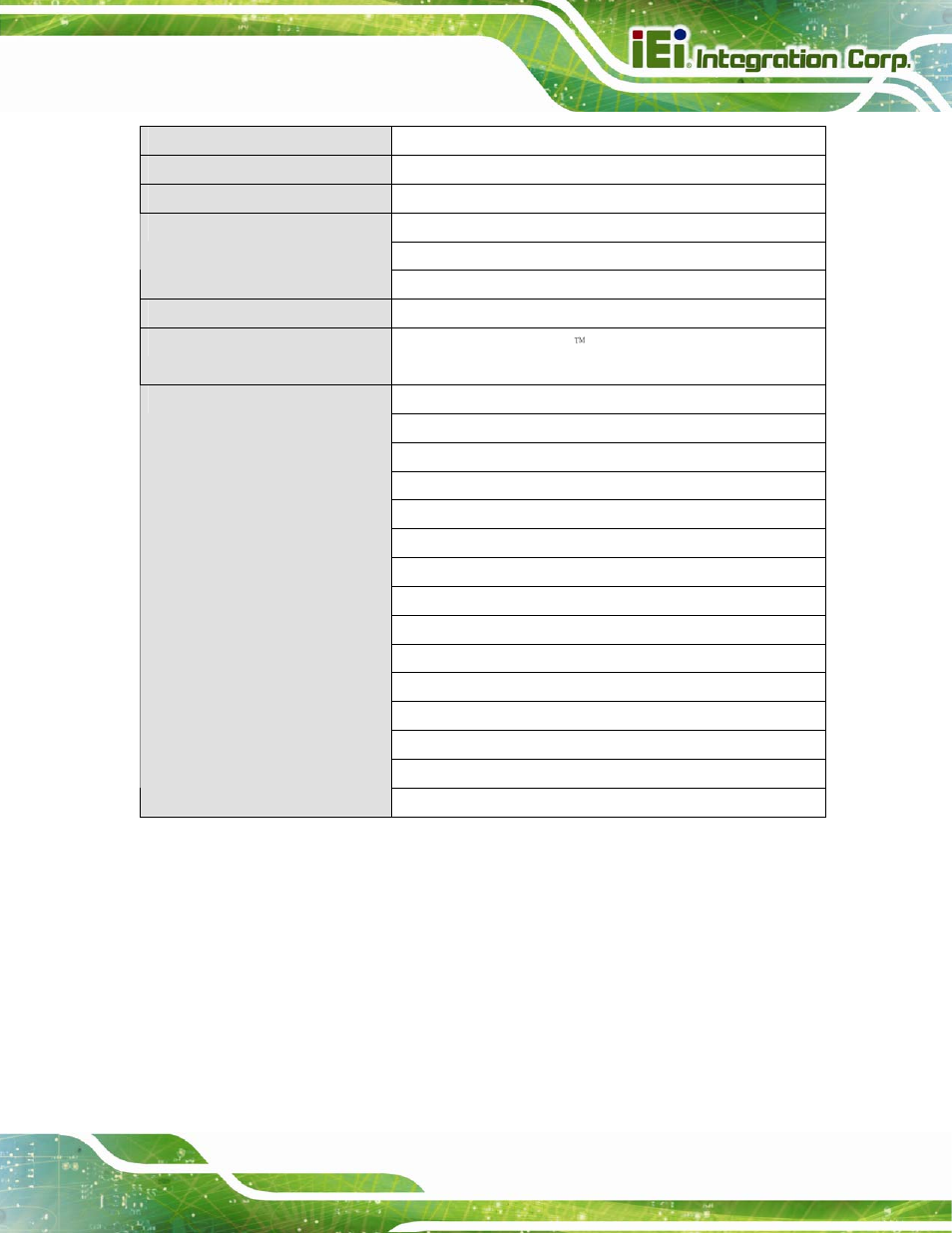 IEI Integration AFL2-12A-HM65 v1.12 User Manual | Page 25 / 193