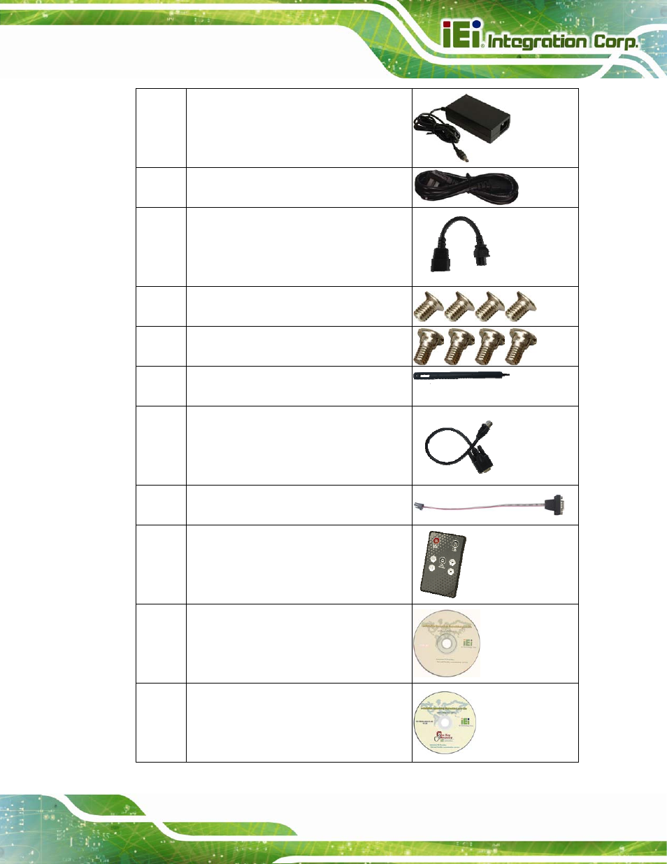 IEI Integration AFL2-12A-HM65 v1.12 User Manual | Page 35 / 193