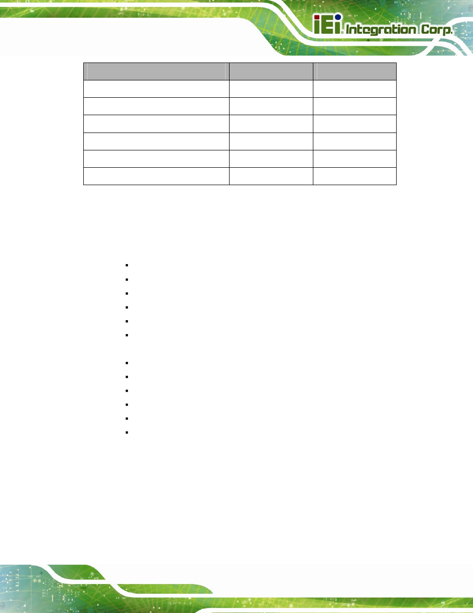 2 features, 3 applications, Table 1-1: afl2-12a-d525 model variations | IEI Integration AFL2-12A-D525 User Manual | Page 17 / 180