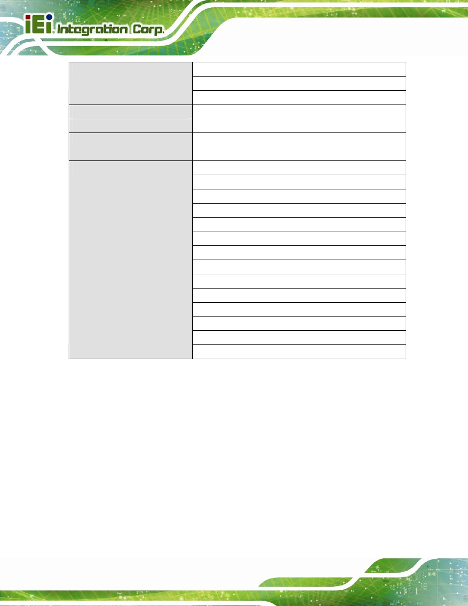 Table 1-4: system specifications | IEI Integration AFL2-12A-D525 User Manual | Page 26 / 180