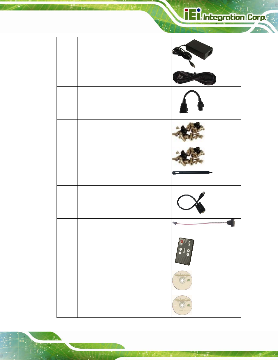 IEI Integration AFL2-12A-D525 User Manual | Page 37 / 180