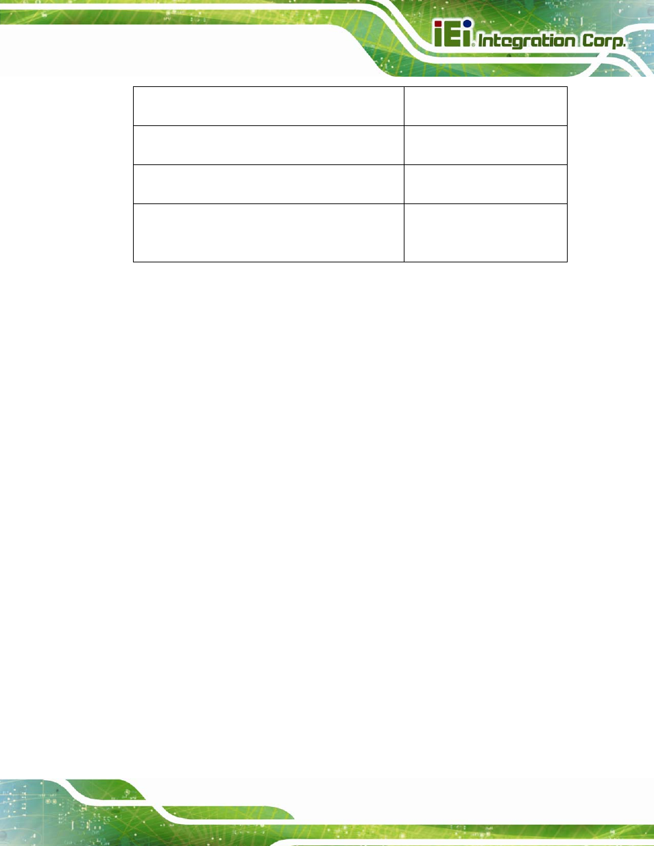 IEI Integration AFL2-12A-D525 User Manual | Page 39 / 180