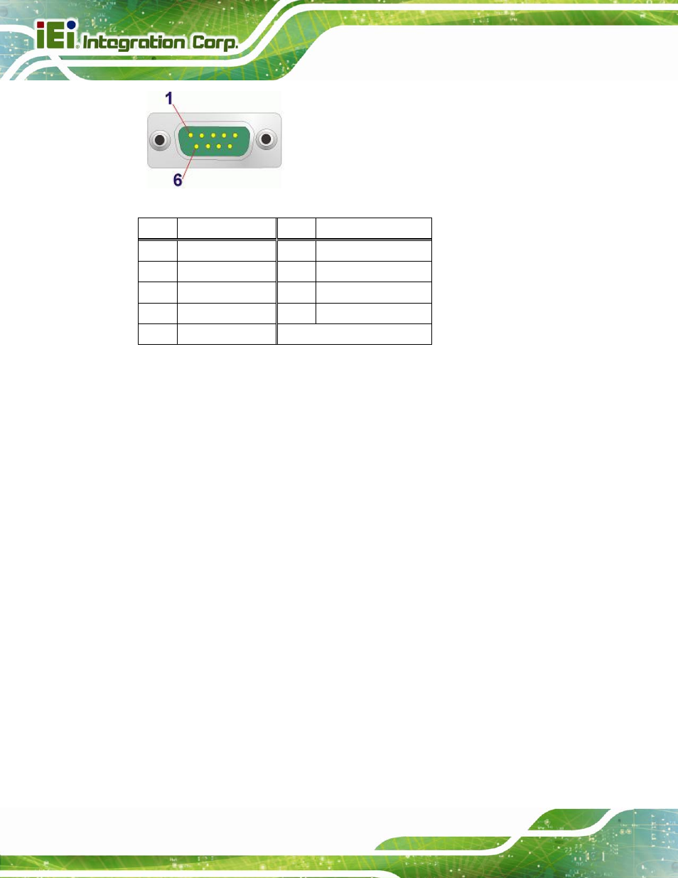 Figure 4-19: db-9 connector, Table 4-1: db-9 connector pinouts | IEI Integration AFL2-12A-D525 User Manual | Page 58 / 180