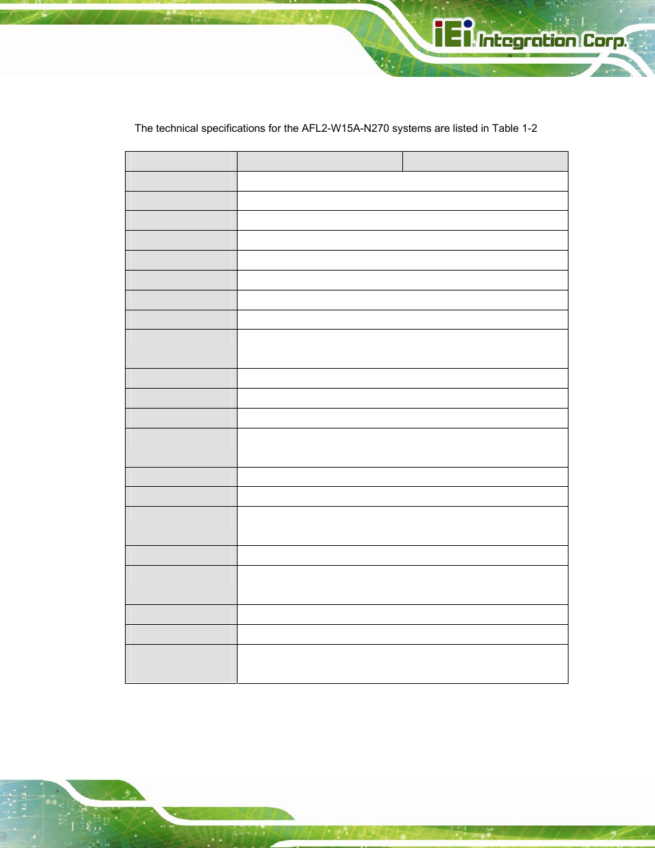 6 specifications, Pecifications | IEI Integration AFL2-W15A-N270 v2.00 User Manual | Page 19 / 141