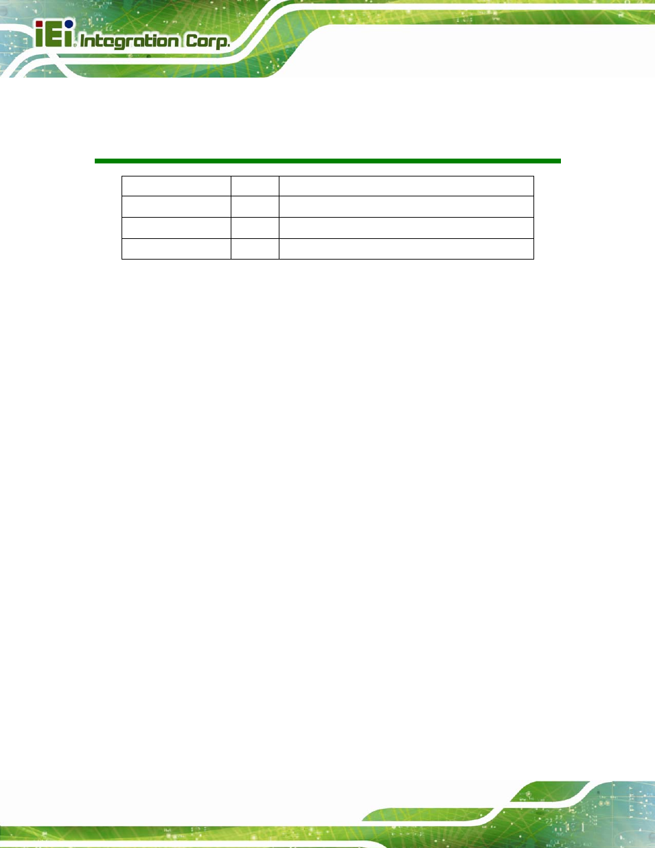 Revision | IEI Integration AFL2-W15A-N270 v2.00 User Manual | Page 2 / 141