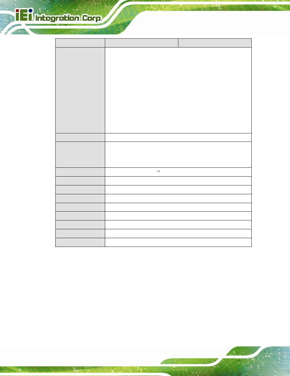 Table 1-2: system specifications | IEI Integration AFL2-W15A-N270 v2.00 User Manual | Page 20 / 141