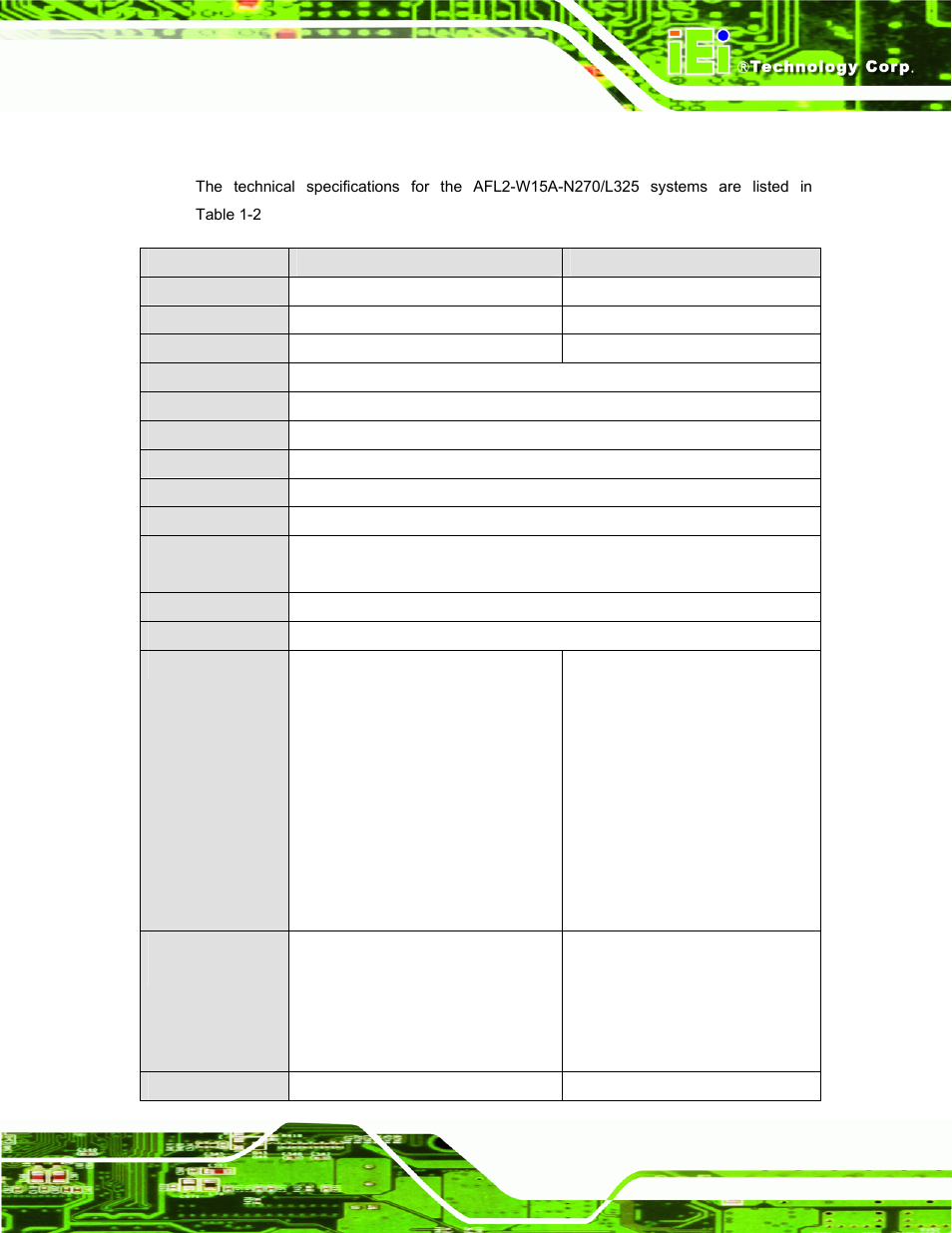 6 specifications | IEI Integration AFL2-W15A-N270_W15A-L325 v1.01 User Manual | Page 19 / 165