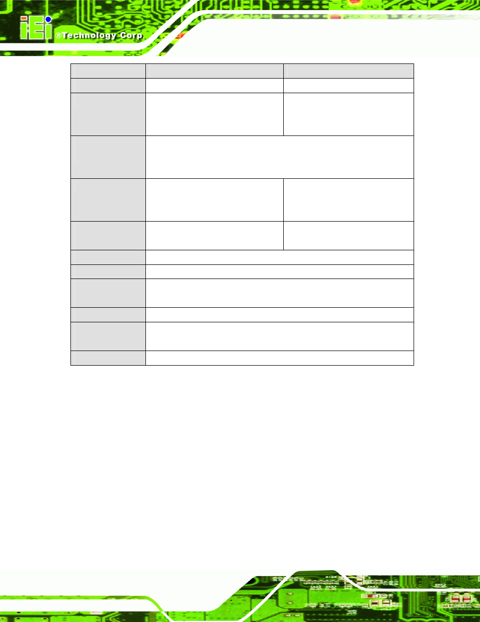 IEI Integration AFL2-W15A-N270_W15A-L325 v1.01 User Manual | Page 20 / 165