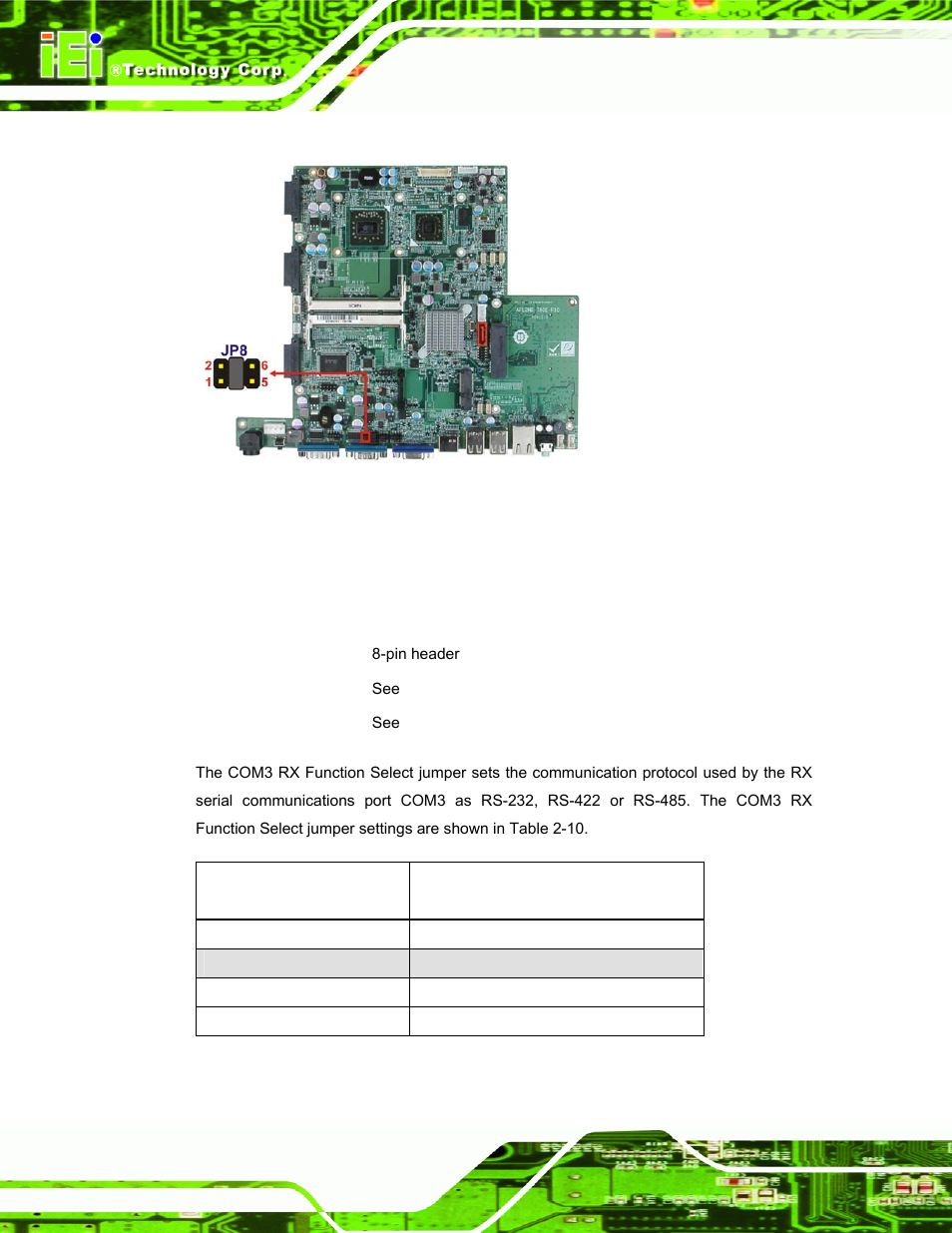 6 com3 rx function select jumper | IEI Integration AFL2-W15A-N270_W15A-L325 v1.01 User Manual | Page 42 / 165