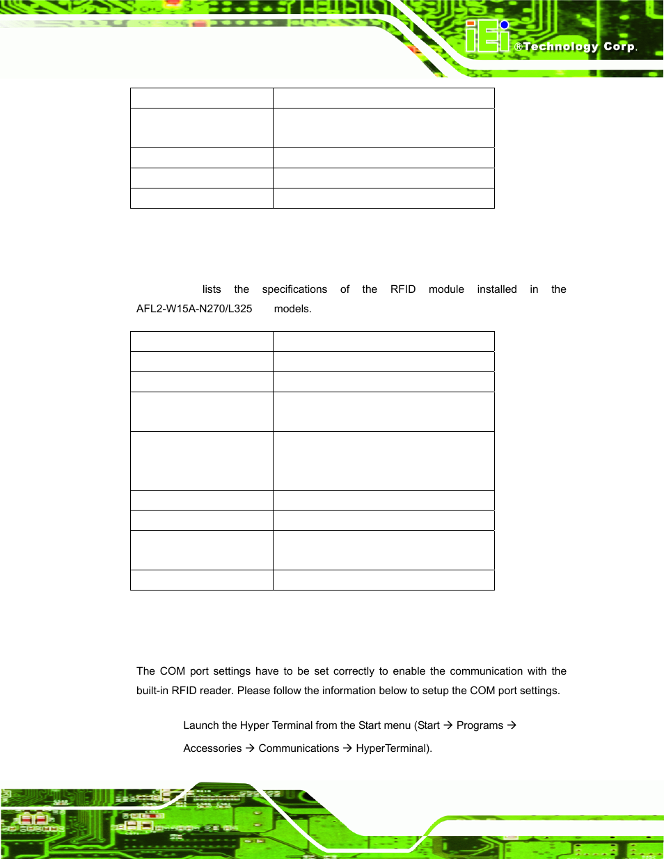2 rfid module for mf model, 3 serial port (com) settings | IEI Integration AFL2-W15A-N270_W15A-L325 v1.01 User Manual | Page 61 / 165