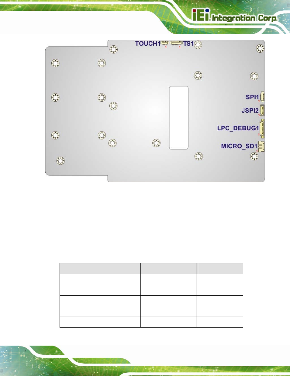 2 internal peripheral connectors, Nternal, Eripheral | Onnectors, Rfid, On: the optional rfid reader is e, Section, Step 2, Click “ usb 3.0, Step 3 | IEI Integration AFL2-W10A-N28 User Manual | Page 135 / 206