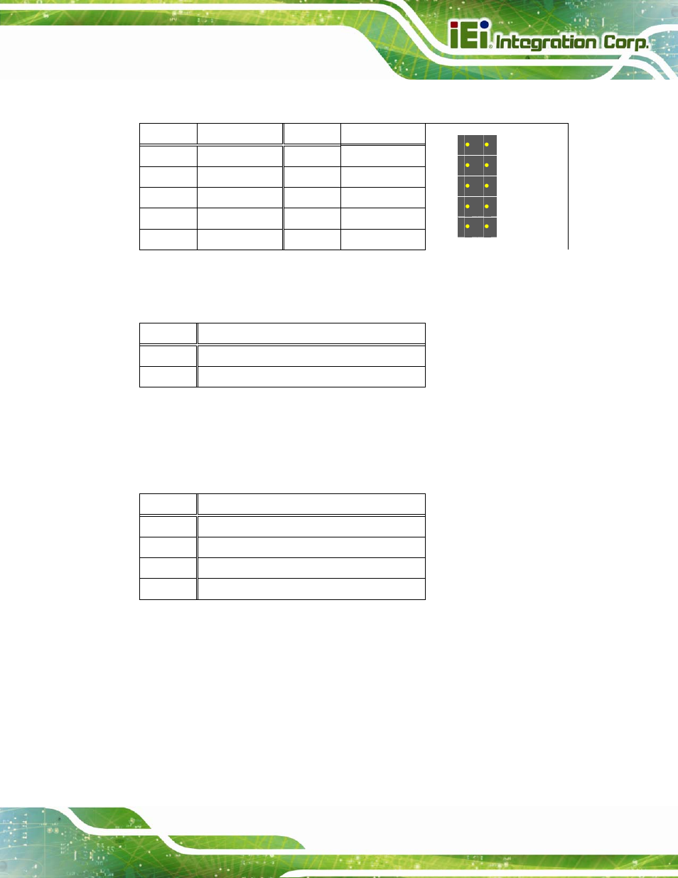 1 audio connector (audio1), 2 battery connector (cn2), 3 bluetooth usb connector (bluetooth1) | Table 7-2: audio connector (audio1) pinouts, Table 7-3: battery connector (cn2) pinouts | IEI Integration AFL2-W10A-N28 User Manual | Page 137 / 206