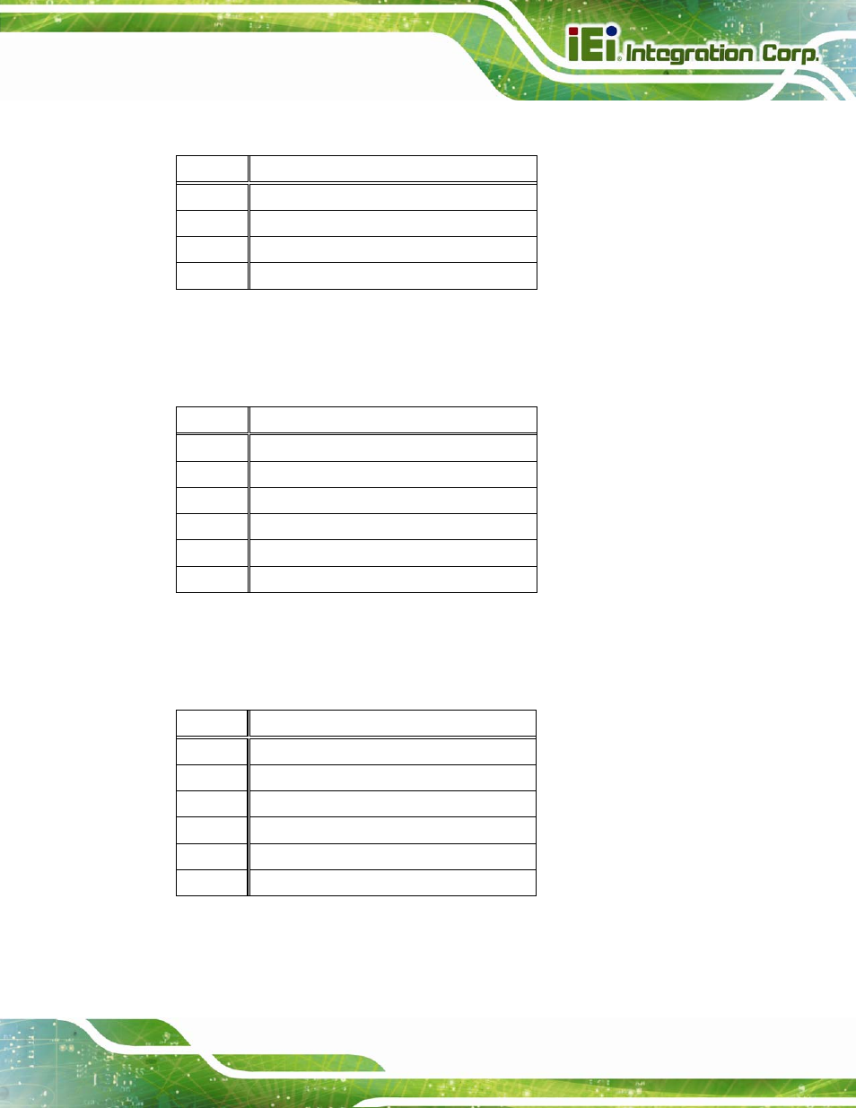 19 speaker connector (spkr1), 20 spi flash connector (spi1), 21 ec spi flash connector (jspi2) | Table 7-20: speaker connector (spkr1) pinouts, Table 7-21: spi flash connector (spi1) pinouts, Table 7-22: ec spi flash connector (jspi2) pinouts | IEI Integration AFL2-W10A-N28 User Manual | Page 143 / 206