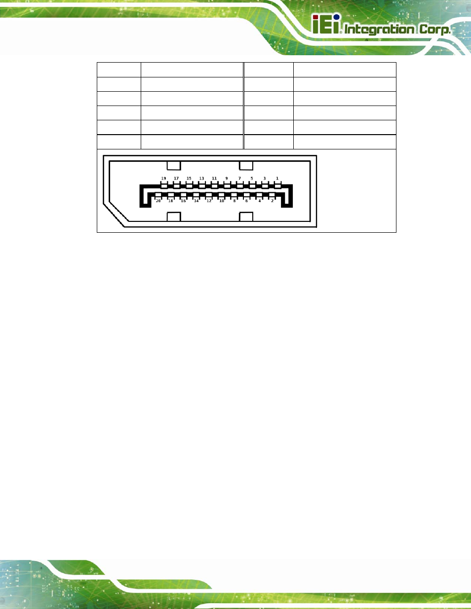 IEI Integration AFL2-W10A-N28 User Manual | Page 149 / 206