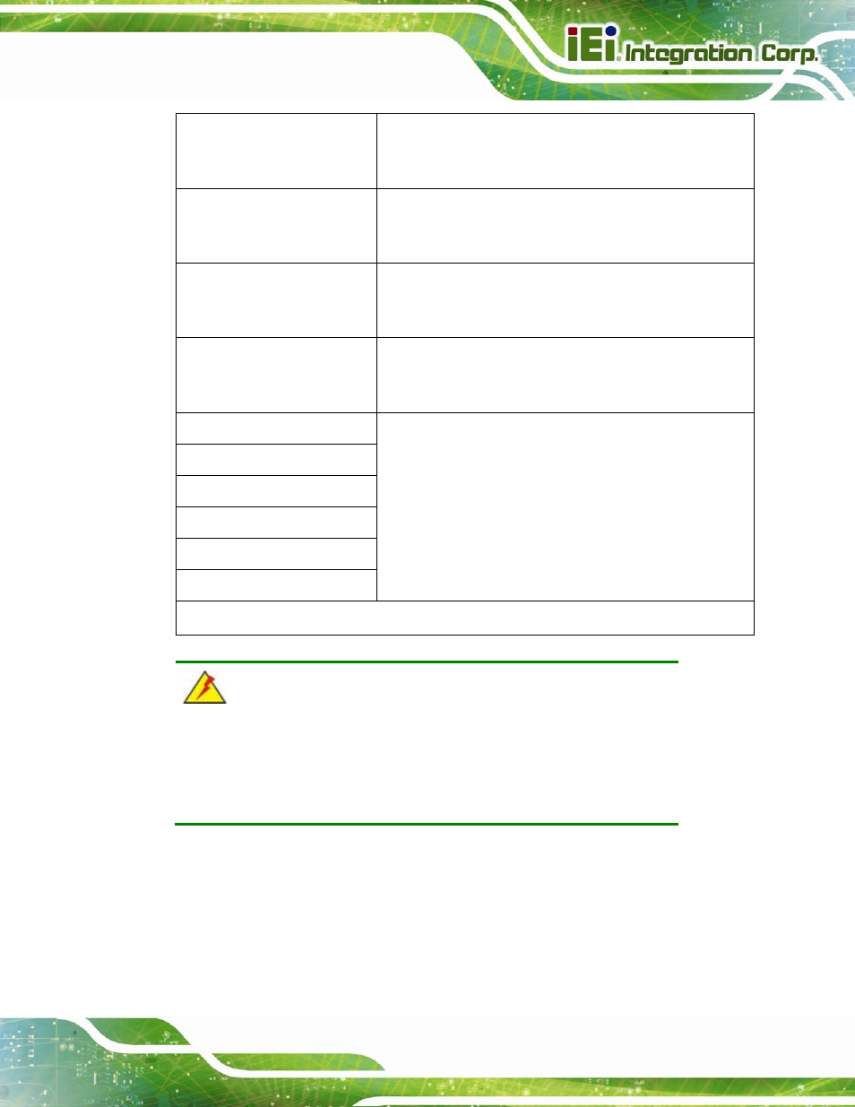 Table 1-1: led indicators | IEI Integration AFL2-W10A-N28 User Manual | Page 23 / 206
