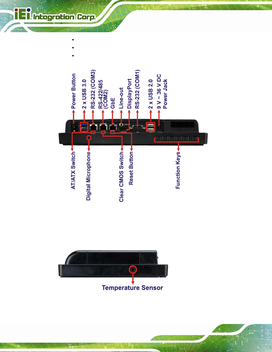 4 left side panel, Figure 1-6: bottom panel, Figure 1-7: left side panel | IEI Integration AFL2-W10A-N28 User Manual | Page 26 / 206