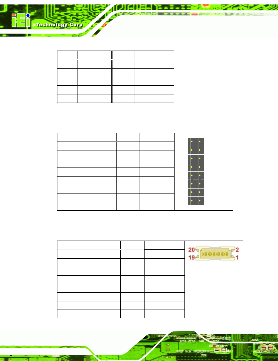 9 hot key connector (hotkeycn1), 10 led indicator connector (ledcn1), 11 lvds connector (lcd1) | Table 7-10: hotkey connector (hotkeycn1) pinouts | IEI Integration AFL2-10A-N28 User Manual | Page 137 / 203