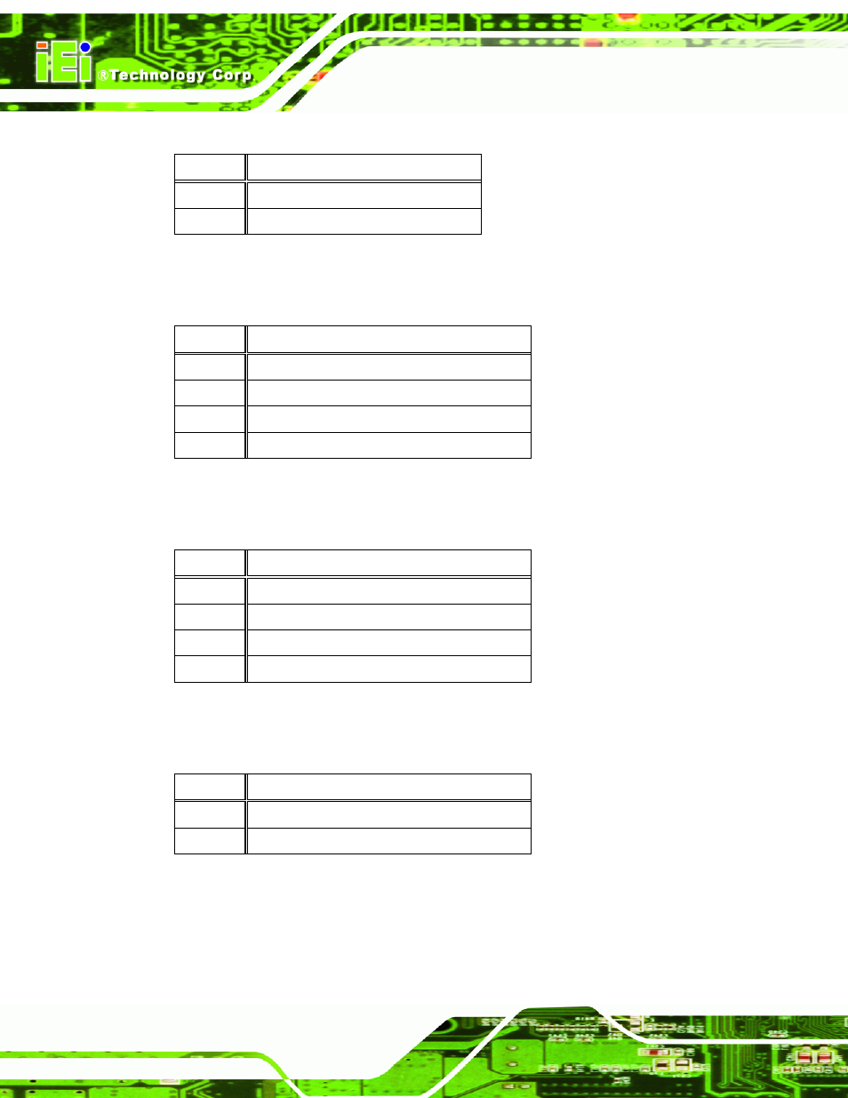 15 power button connector (pw_bt1), 16 rfid usb connector (rfid1), 17 rfid com connector (rfid_com1) | 18 sata led connector (jp5), Table 7-17: rfid usb connector (rfid1) pinouts, Table 7-18: rfid com connector (rfid_com1) pinouts, Table 7-19: sata led connector (jp5) pinouts, N 7.2.17 | IEI Integration AFL2-10A-N28 User Manual | Page 139 / 203