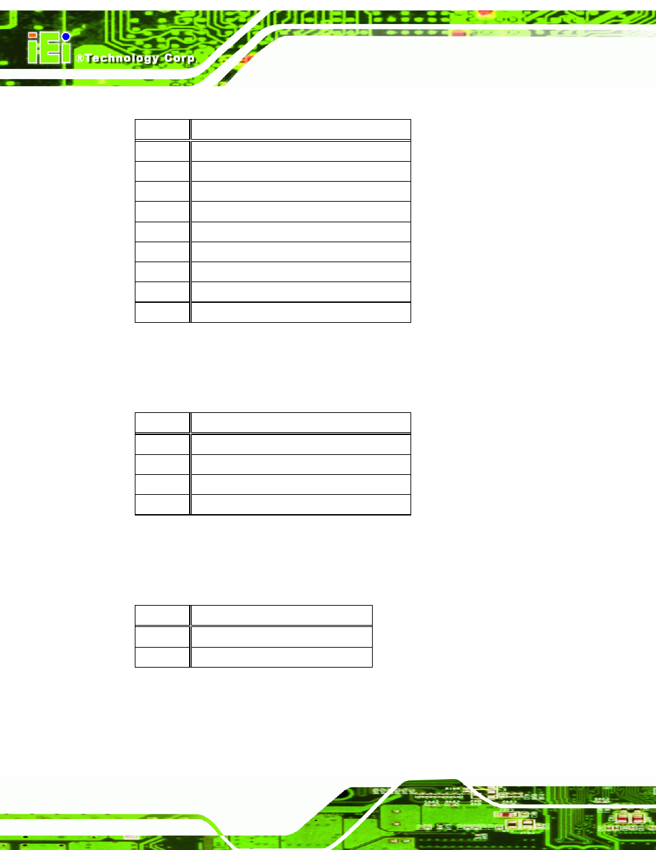 22 touch panel connector (ts1), 23 touch panel connector (touch1), Table 7-23: touch panel connector (ts1) pinouts | Table 7-24: touch panel connector (touch1) pinouts, Table 7-25: type k thermocouple connector pinouts | IEI Integration AFL2-10A-N28 User Manual | Page 141 / 203