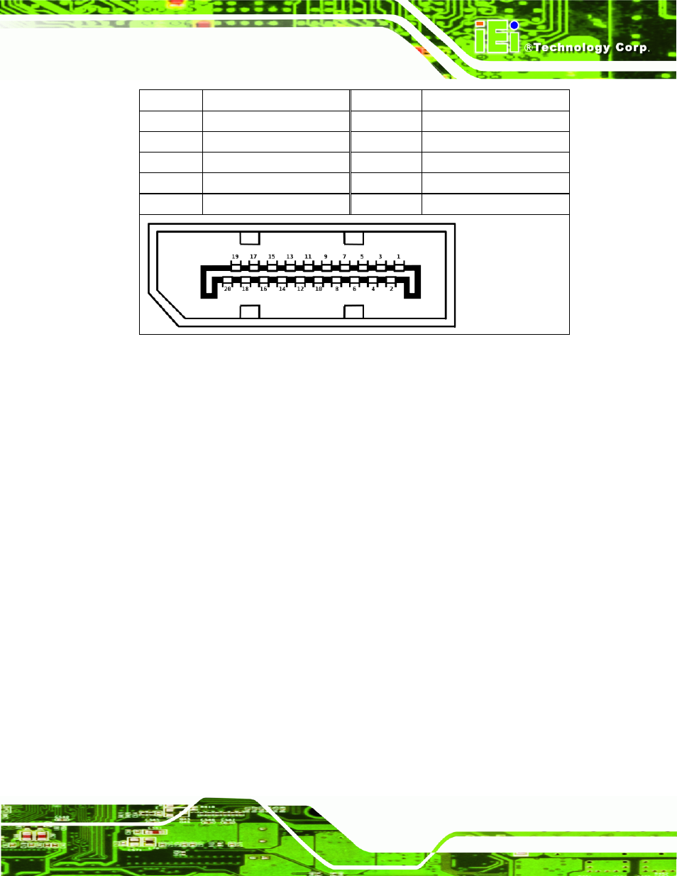 IEI Integration AFL2-10A-N28 User Manual | Page 146 / 203