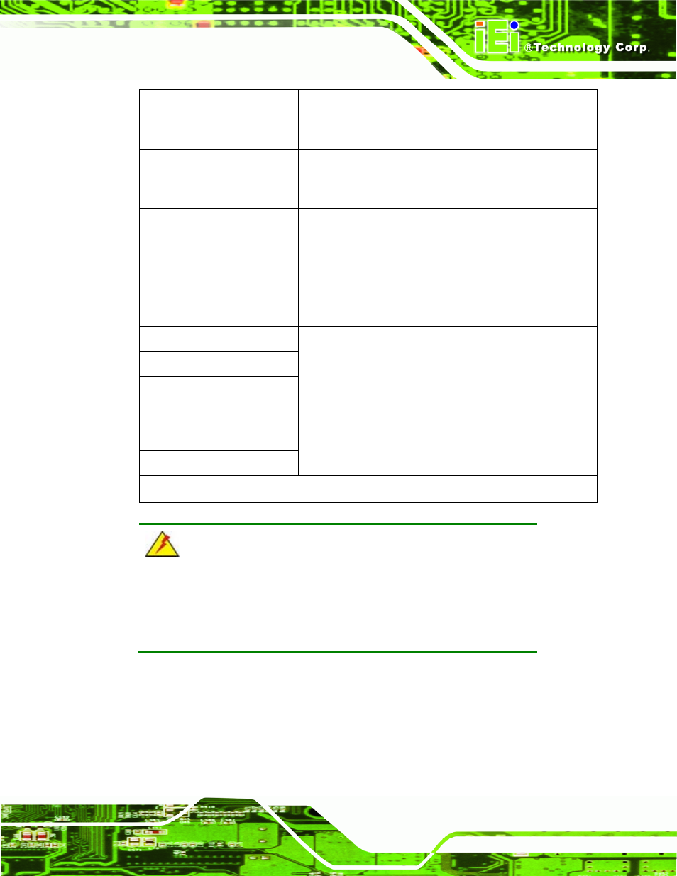 Table 1-1: led indicators | IEI Integration AFL2-10A-N28 User Manual | Page 22 / 203
