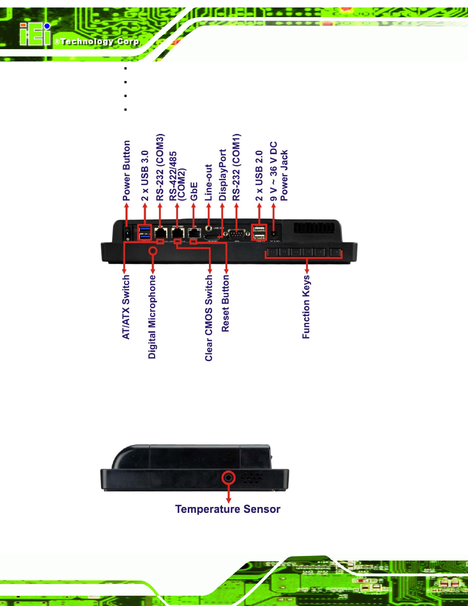 4 left side panel, Figure 1-6: bottom panel, Figure 1-7: left side panel | IEI Integration AFL2-10A-N28 User Manual | Page 25 / 203