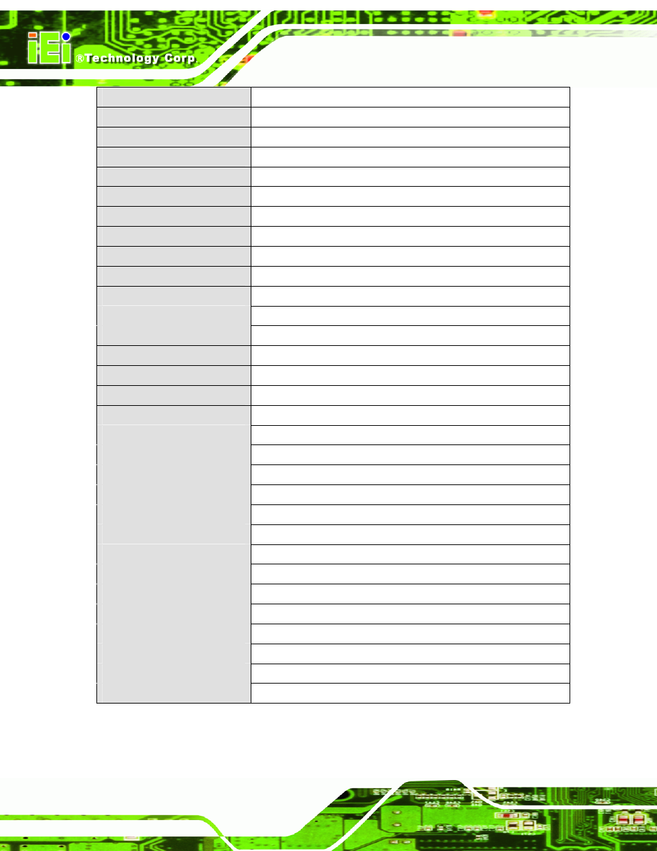 Table 1-3: system specifications | IEI Integration AFL2-10A-N28 User Manual | Page 27 / 203