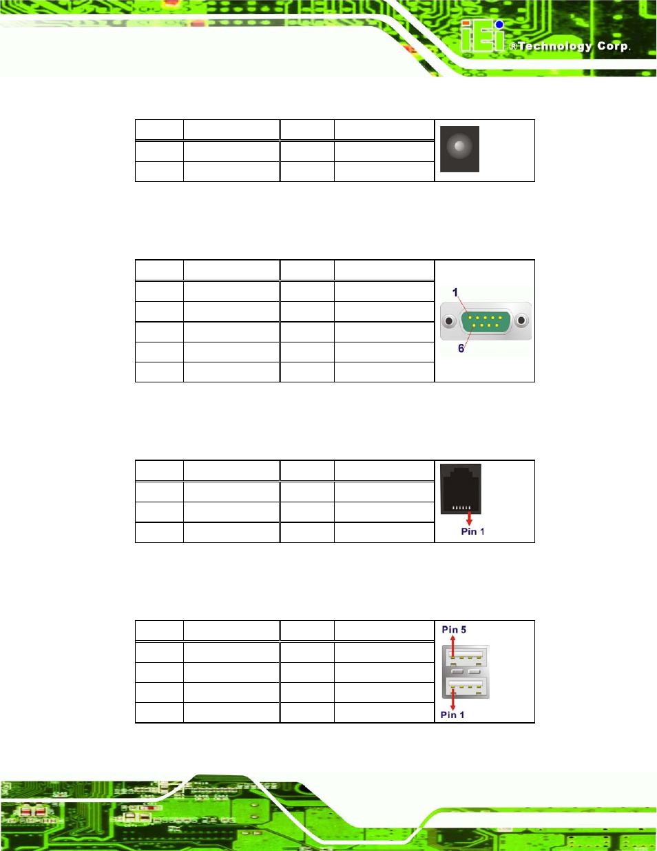 3 power connector (dc_in1), 4 rs-232 serial ports (com1), 5 rs-422/485 serial port (com2) | 6 usb 2.0 connectors (usb1), Table 5-28: power connector pinouts (dc_in1), Table 5-29: rs-232 serial ports pinouts (com1), Table 5-30: rs-422/485 serial port pinouts (com2), Table 5-31: usb 2.0 connectors pinouts (usb1) | IEI Integration AFL2-08A-N26 User Manual | Page 71 / 195