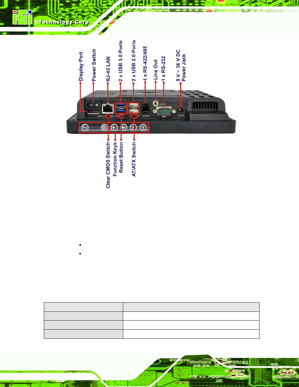 3 internal overview, 4 system specifications, Nternal | Verview, Ystem, Pecifications, Figure 1-6: afl2-w07a-n26 bottom panel, 3 in te rn a l ove rvie w | IEI Integration AFL2-W07A-N26 User Manual | Page 24 / 195