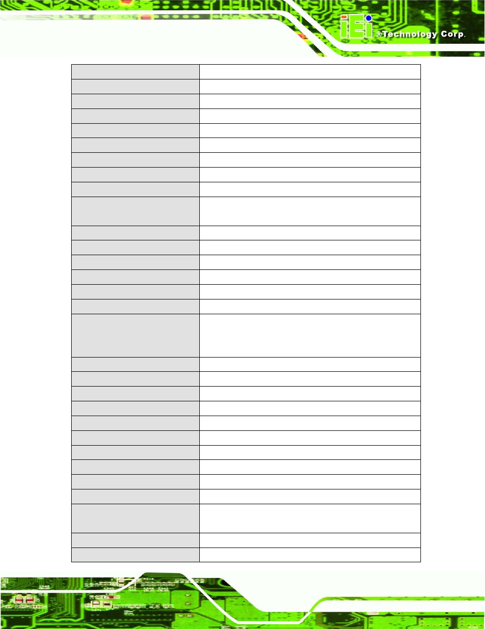 IEI Integration AFL2-W07A-N26 User Manual | Page 25 / 195