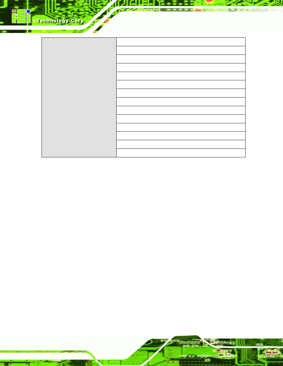 Table 1-4: system specifications | IEI Integration AFL2-W07A-N26 User Manual | Page 26 / 195