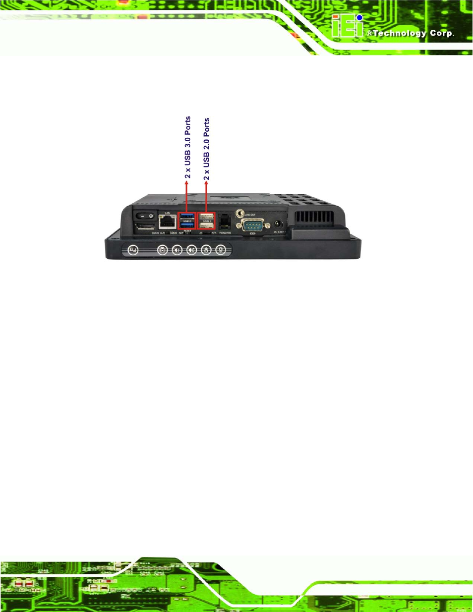 5 audio, 1 audio codec controller, Udio | Figure 2-4: external usb ports (bottom panel), 5 au d io | IEI Integration AFL2-W07A-N26 User Manual | Page 31 / 195