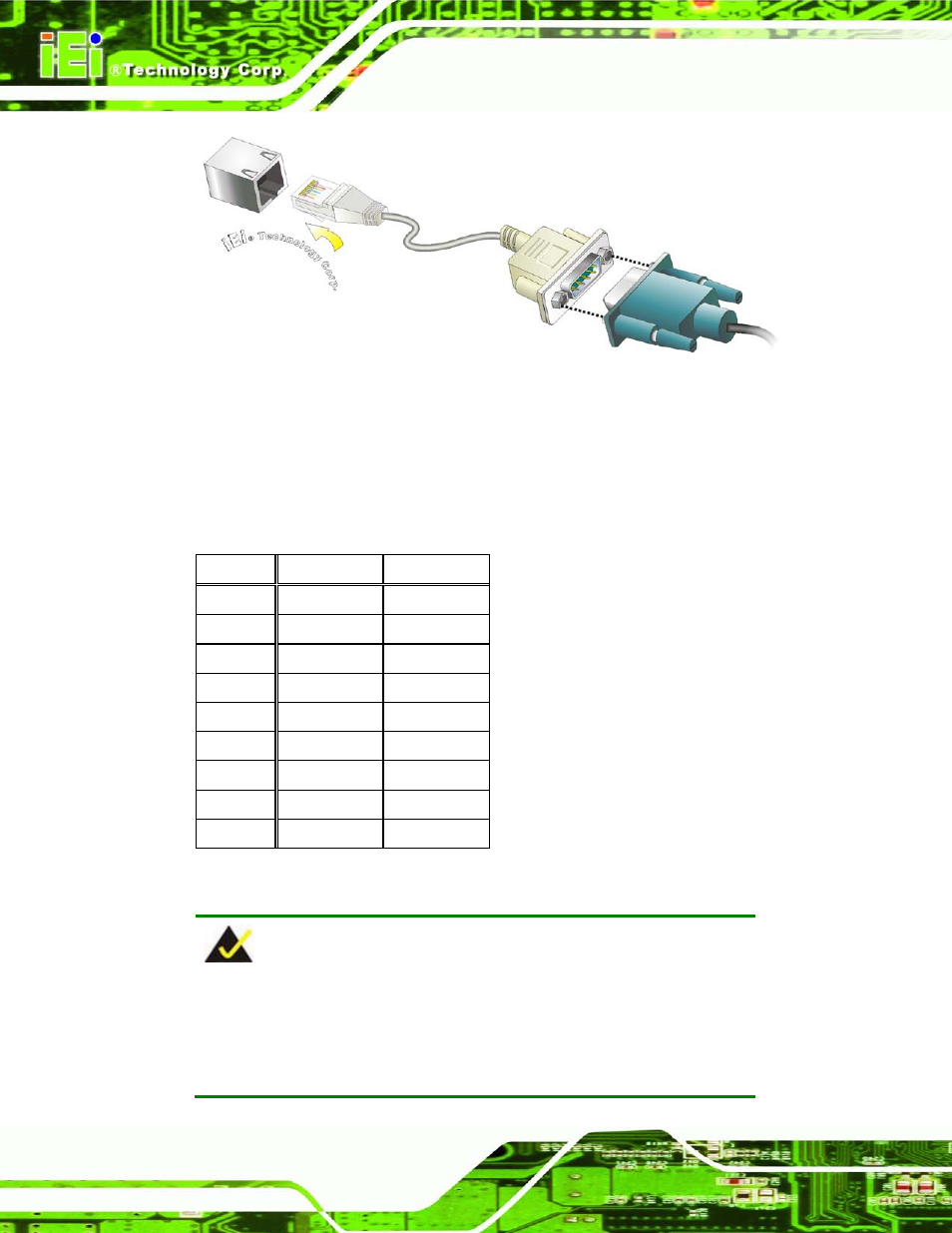 Figure 4-19: rj-11 serial port connector, Figure 4-20: db-9 connector pinout locations, Table 4-1: db-9 connector pinout | IEI Integration AFL2-W07A-N26 User Manual | Page 56 / 195