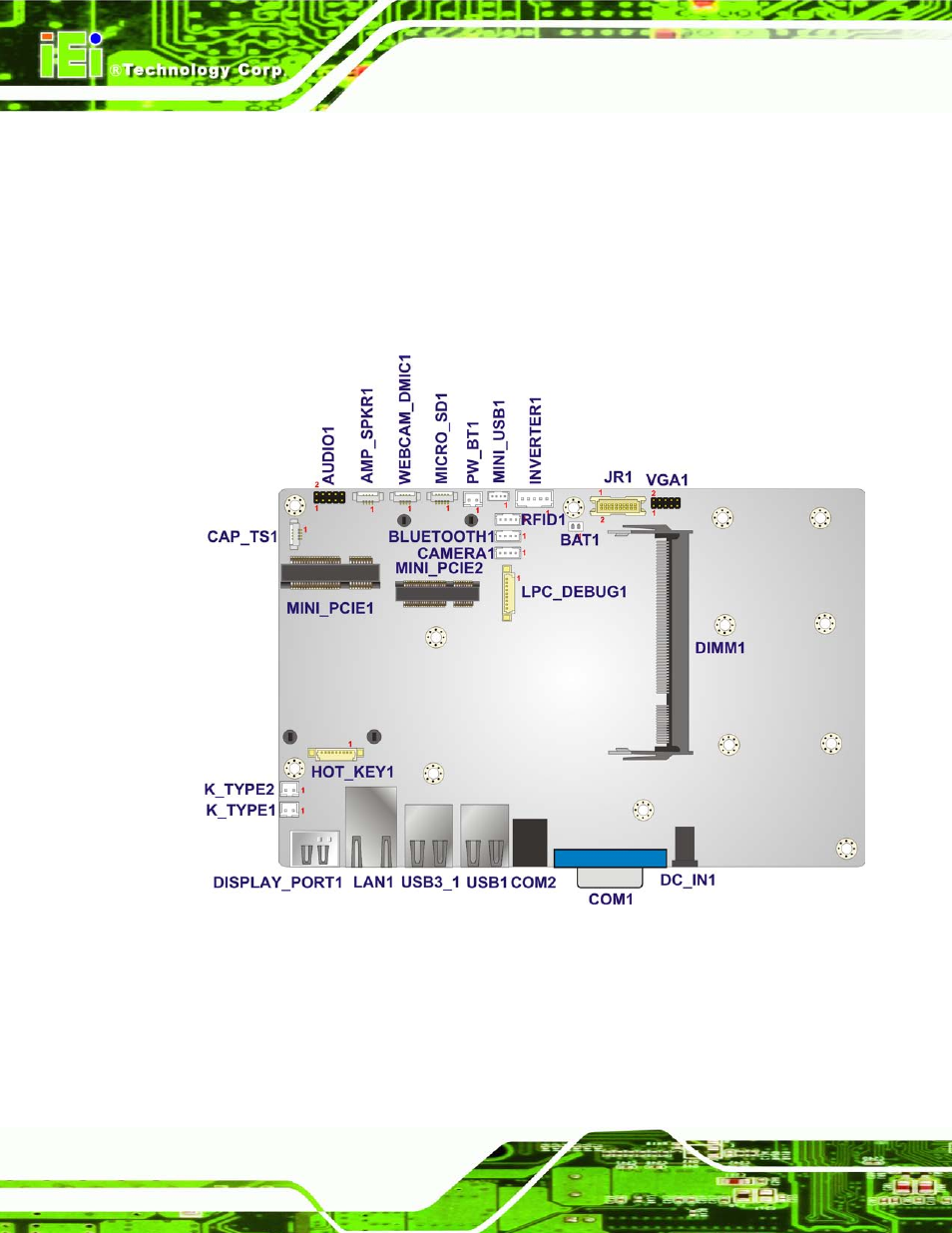 1 overview, 1 layout, Verview | Figure 5-1: system motherboard (front), 1 ove rvie w | IEI Integration AFL2-W07A-N26 User Manual | Page 60 / 195