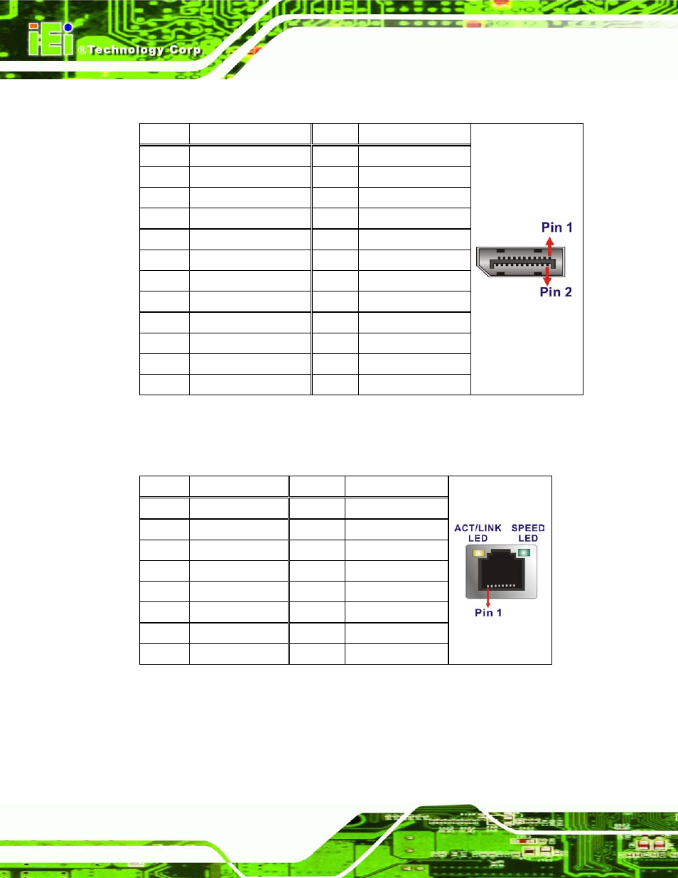 1 display port connector (display_port1), 2 ethernet connector (lan1), Table 5-27: ethernet connector pinouts (lan1) | IEI Integration AFL2-W07A-N26 User Manual | Page 70 / 195