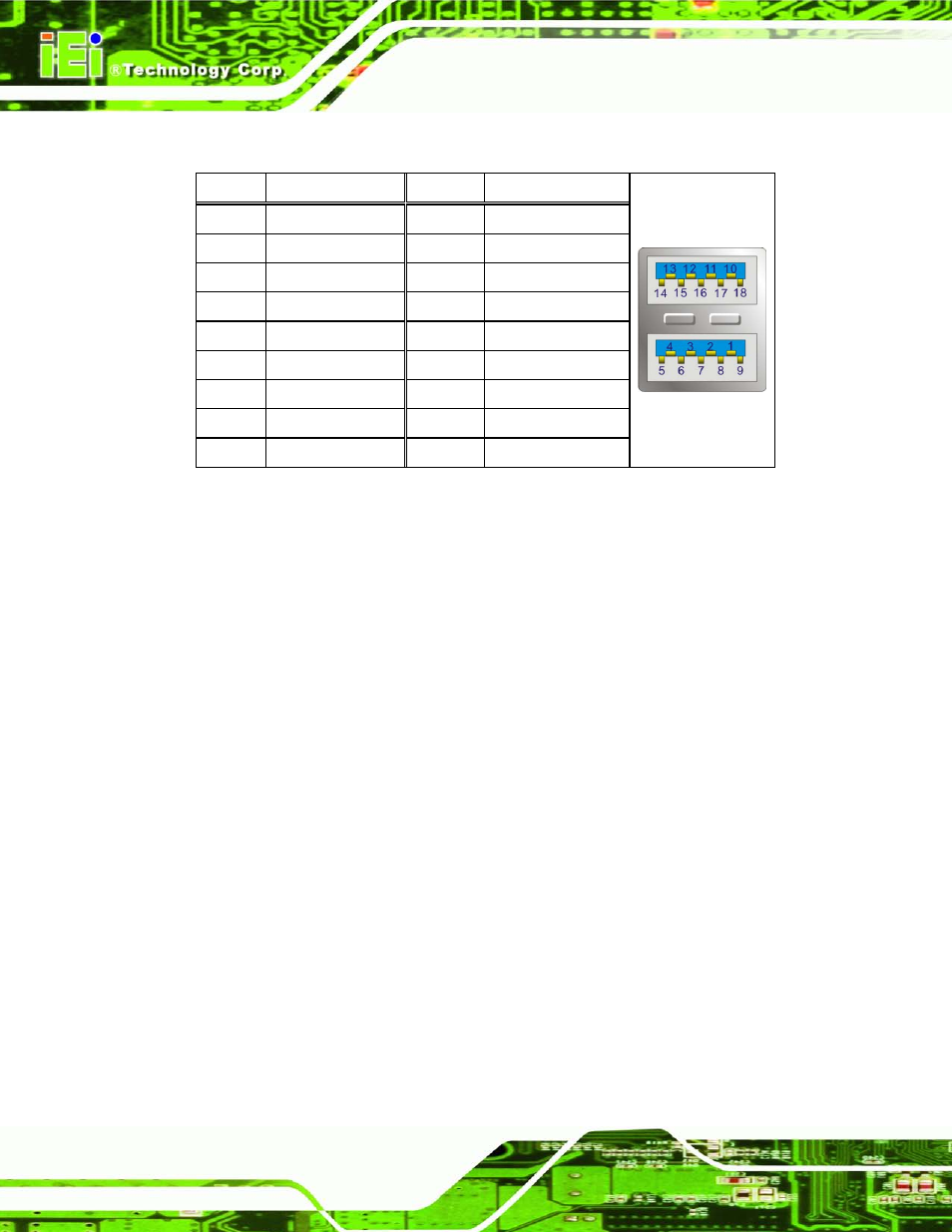 7 usb 3.0 connectors (usb3_1), Table 5-32: usb 3.0 connector pinouts (usb3_1) | IEI Integration AFL2-W07A-N26 User Manual | Page 72 / 195