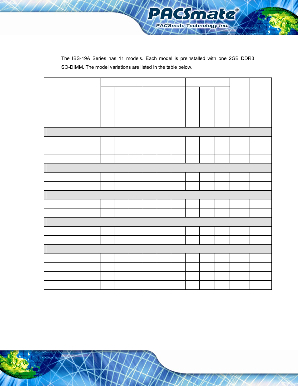 2 model variations, Odel, Ariations | Table 1-1: model variations, Ibs-19a series medical panel pc page 17 | IEI Integration IBS-19A User Manual | Page 17 / 177