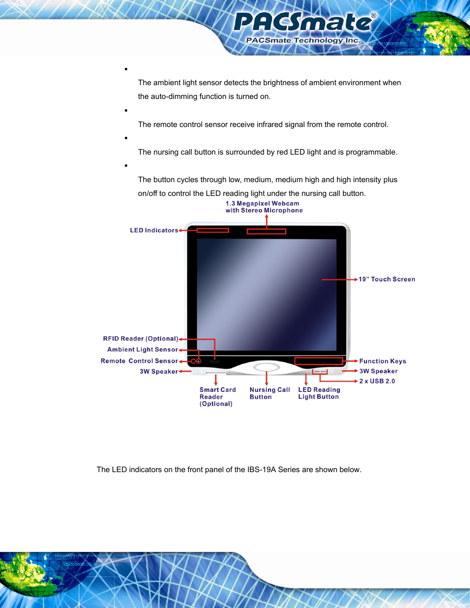 1 led indicators, Figure 1-2: front view | IEI Integration IBS-19A User Manual | Page 19 / 177