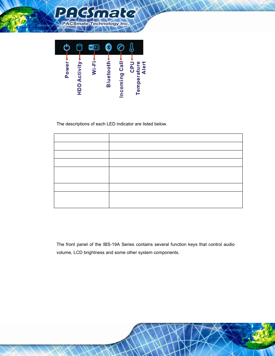 2 function keys, Figure 1-3: led indicators, Table 1-2: led indicators | Ibs-19a series medical panel pc page 20 | IEI Integration IBS-19A User Manual | Page 20 / 177